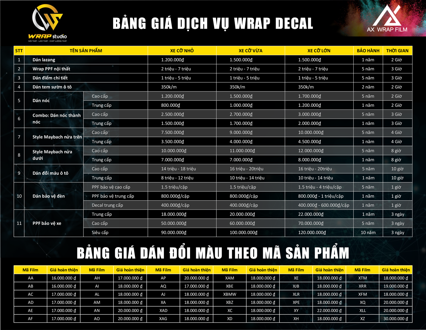 Dán xe bằng decal trong suốt