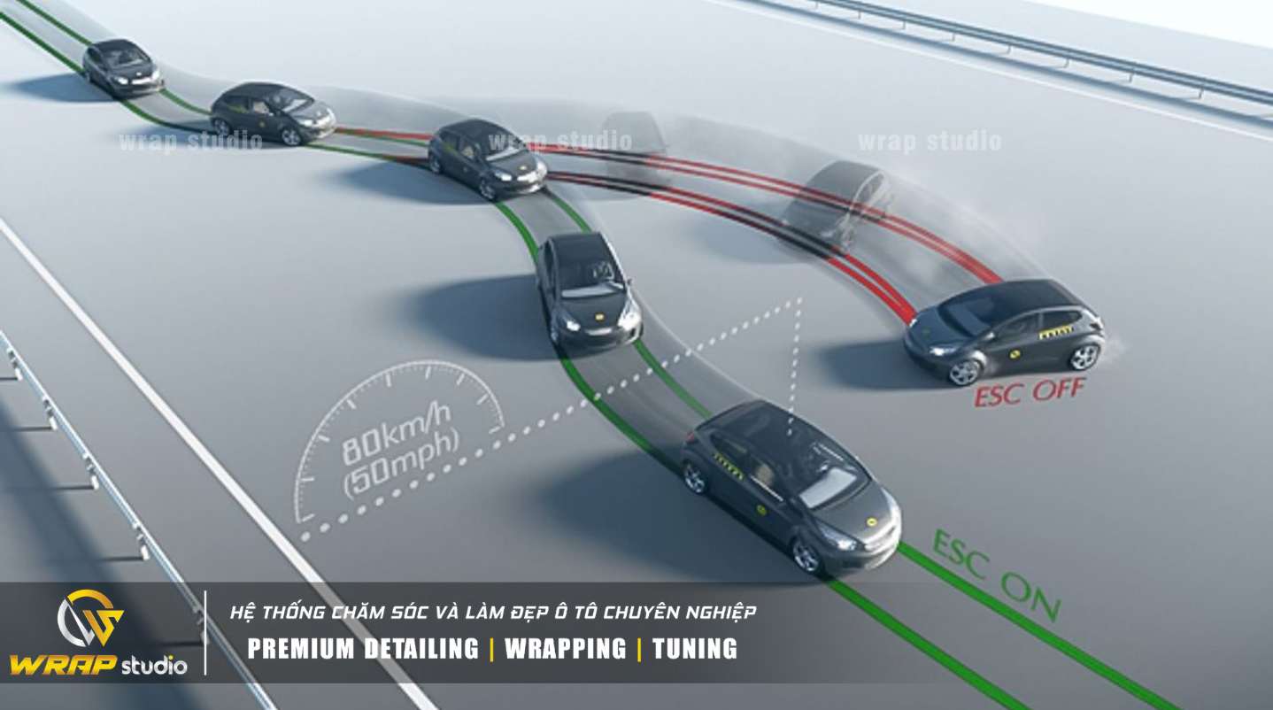 Hệ thống cân bằng điện tử