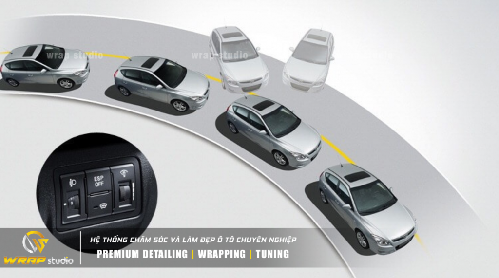 Hệ thống cân bằng điện tử