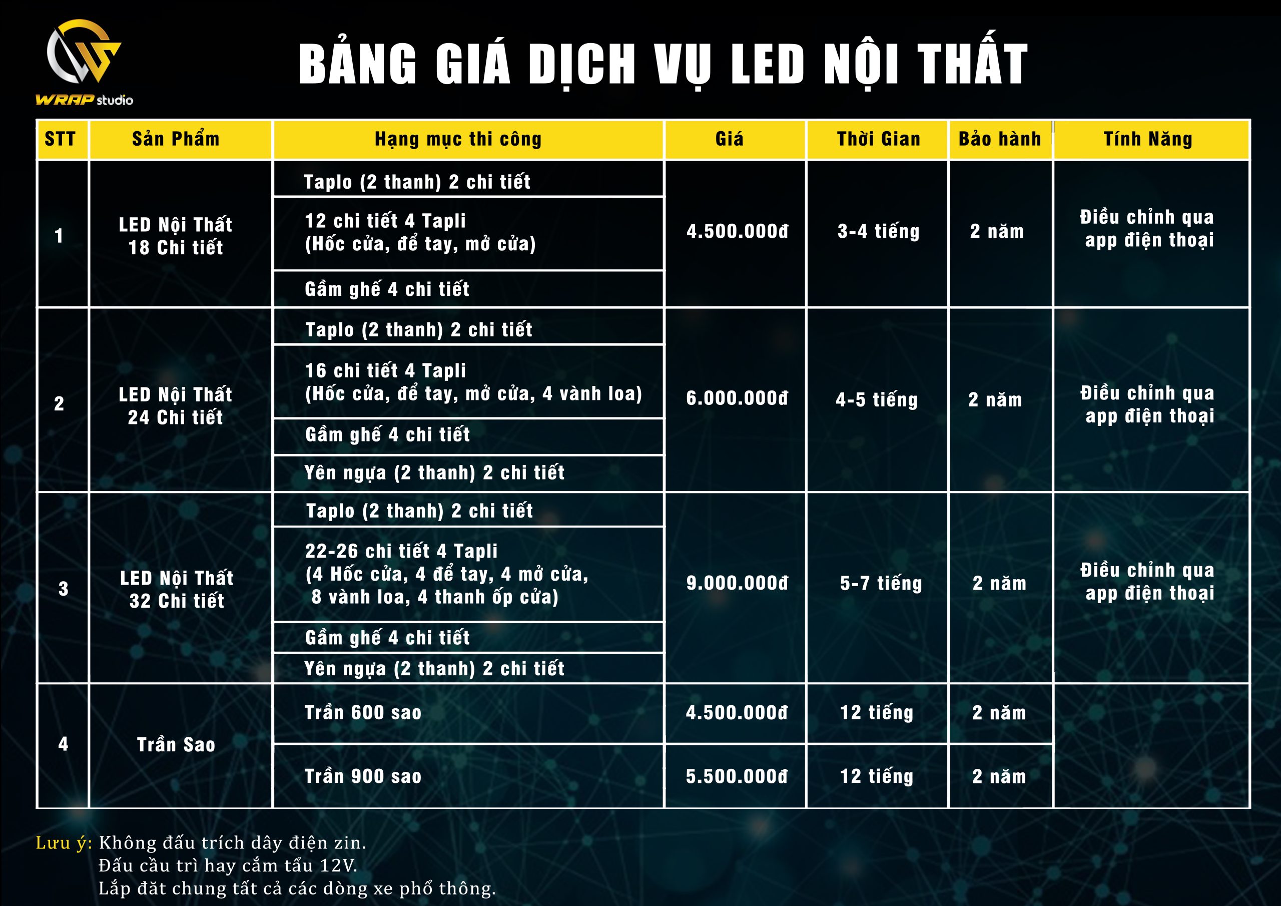 Bảng giá dịch vụ led nội thất ô tô - Wrap Studio