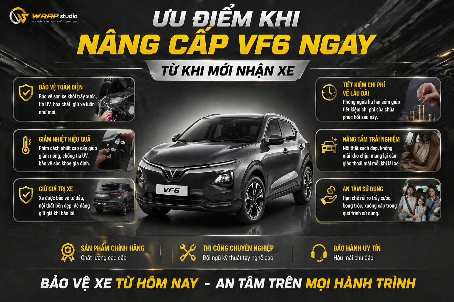 Ưu điểm khi dùng combo thiết yếu VF6