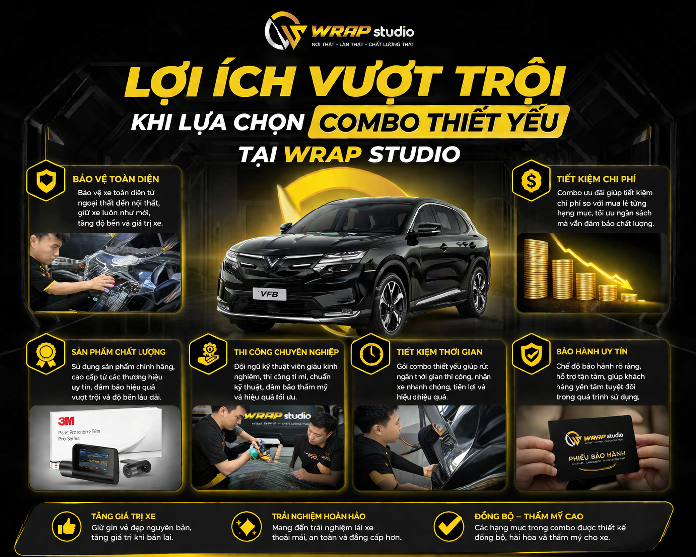 Lợi ích khi làm combo thiết yếu