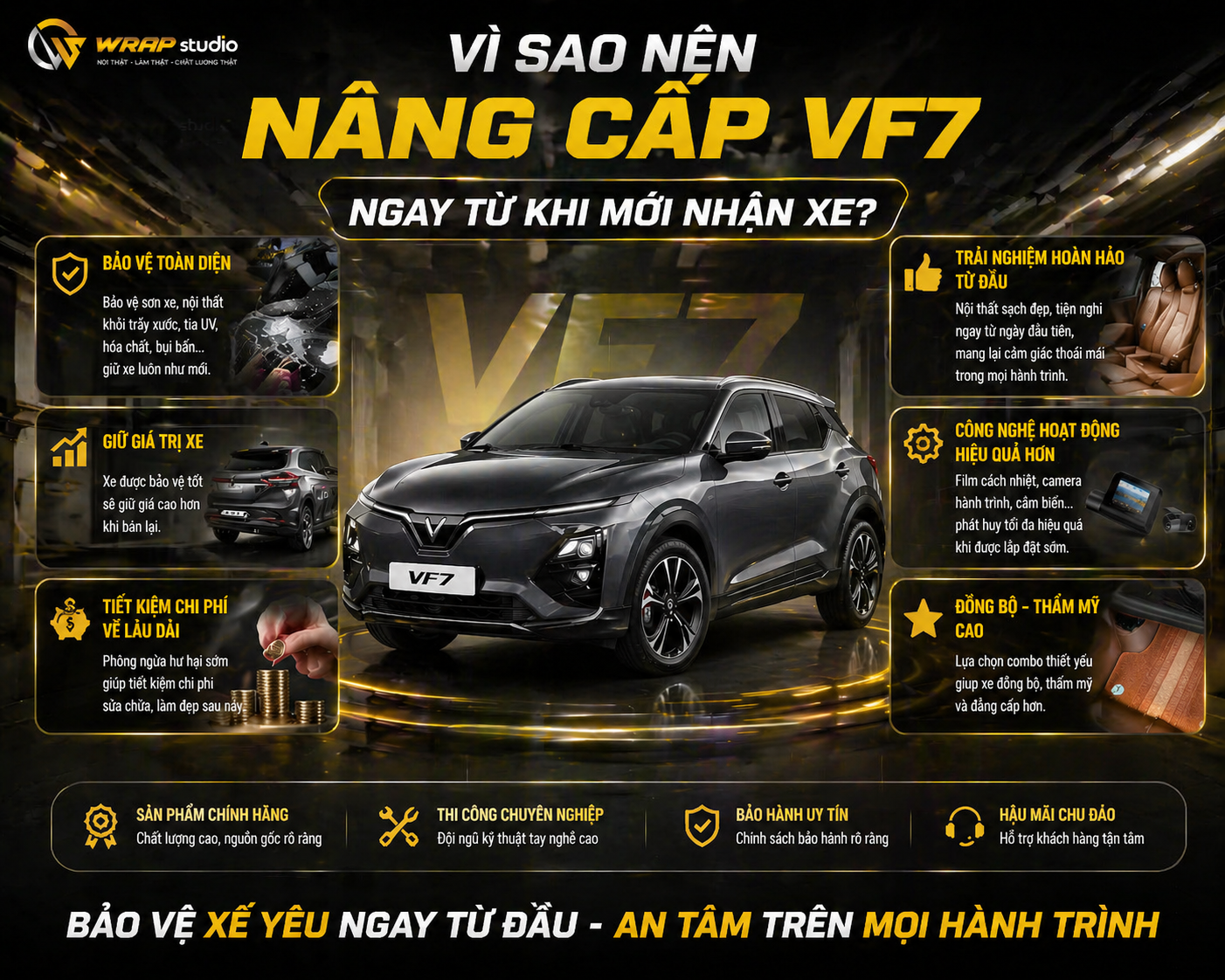 Nâng cấp VF7