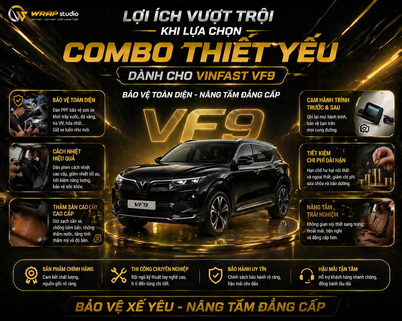 Lợi ích combo thiết yếu VF9