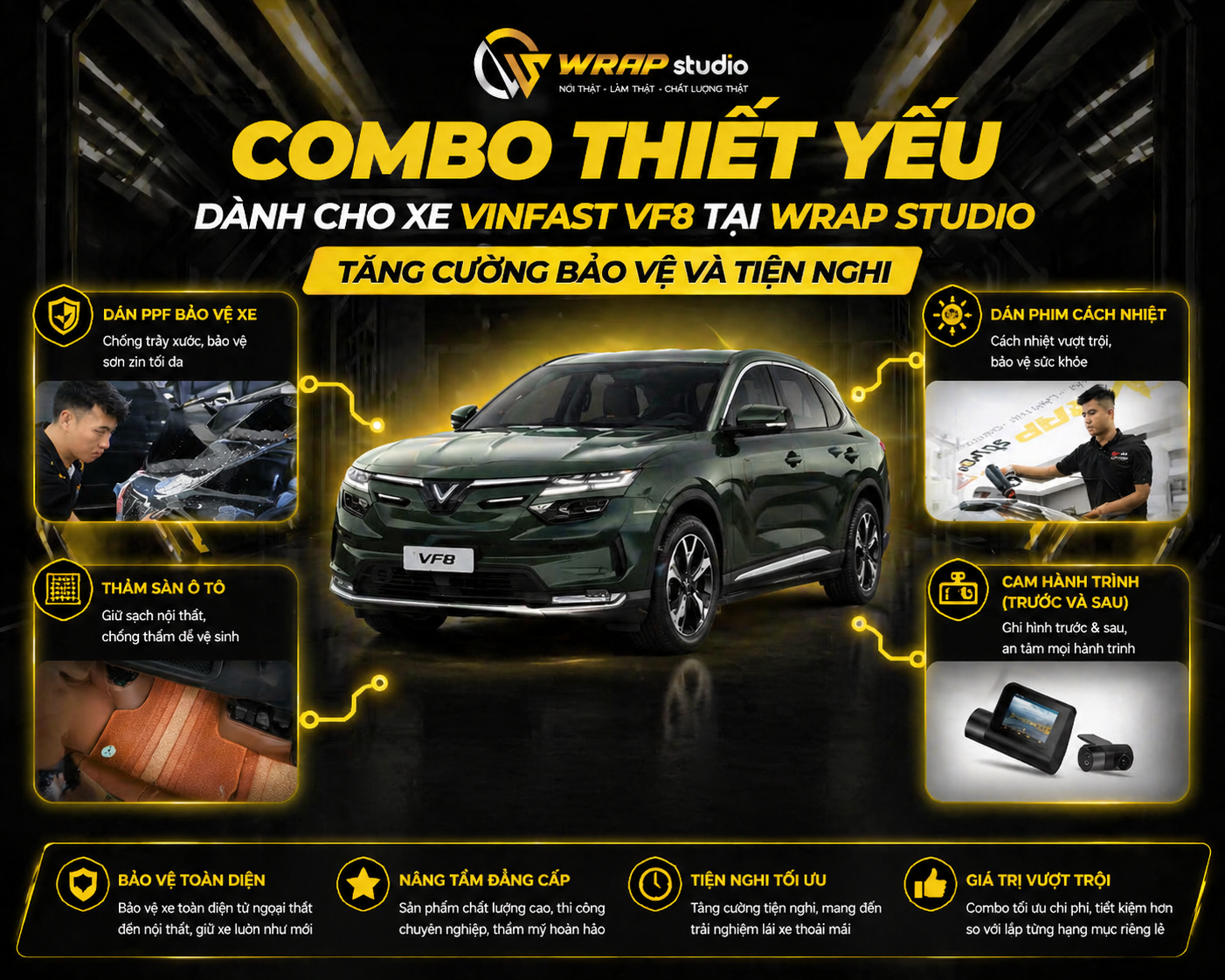 Combo thiết yếu VF8