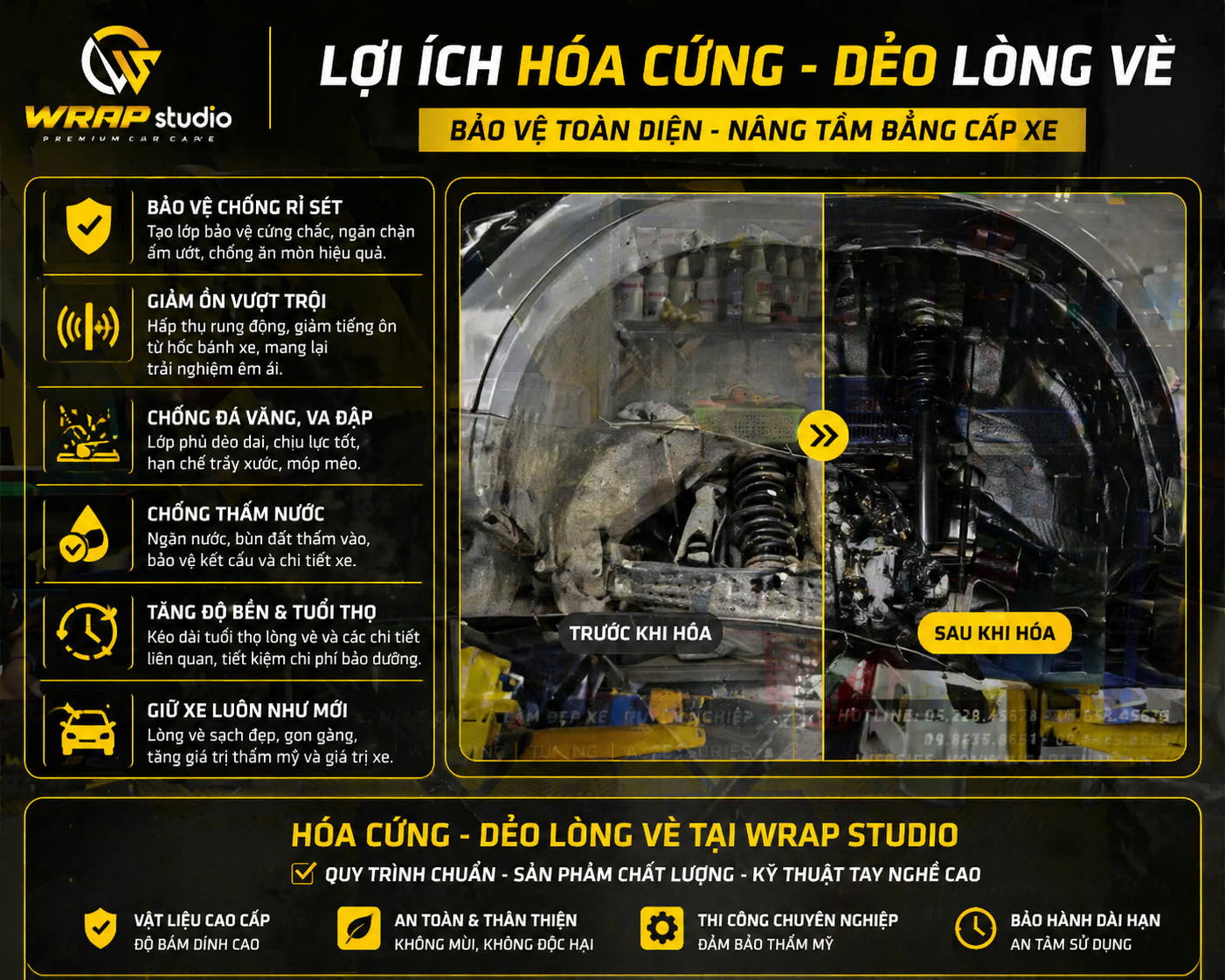 Lợi ích hóa cứng dẻo lòng vè