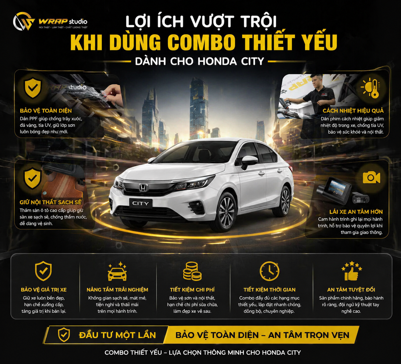 Lợi ích khi dùng combo thiết yếu