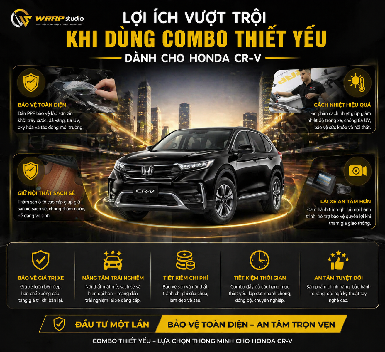 Lợi ích khi làm combo thiết yếu