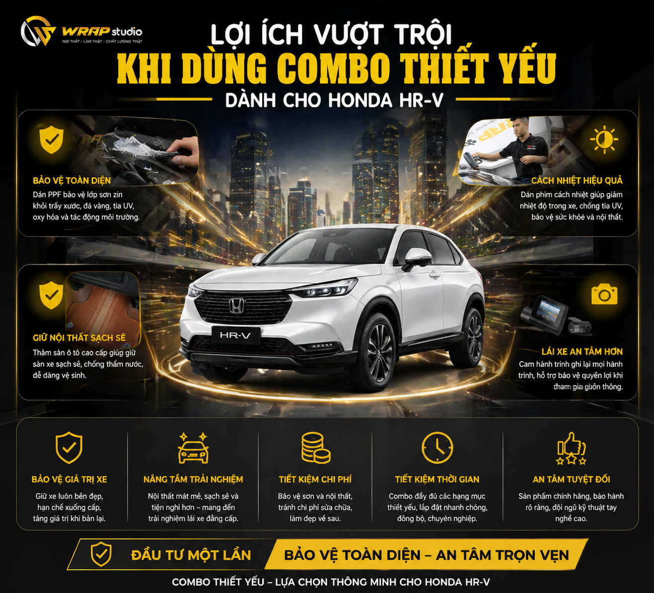 Lợi ích khi dùng combo thiết yếu