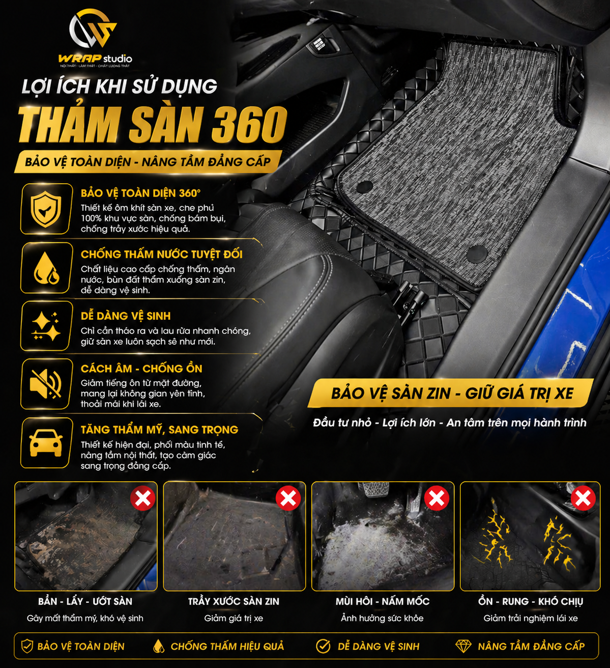 Lợi ích khi dùng thảm sàn 360