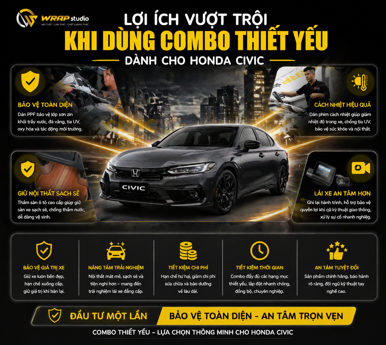 Lợi ích khi dùng combo thiết yếu