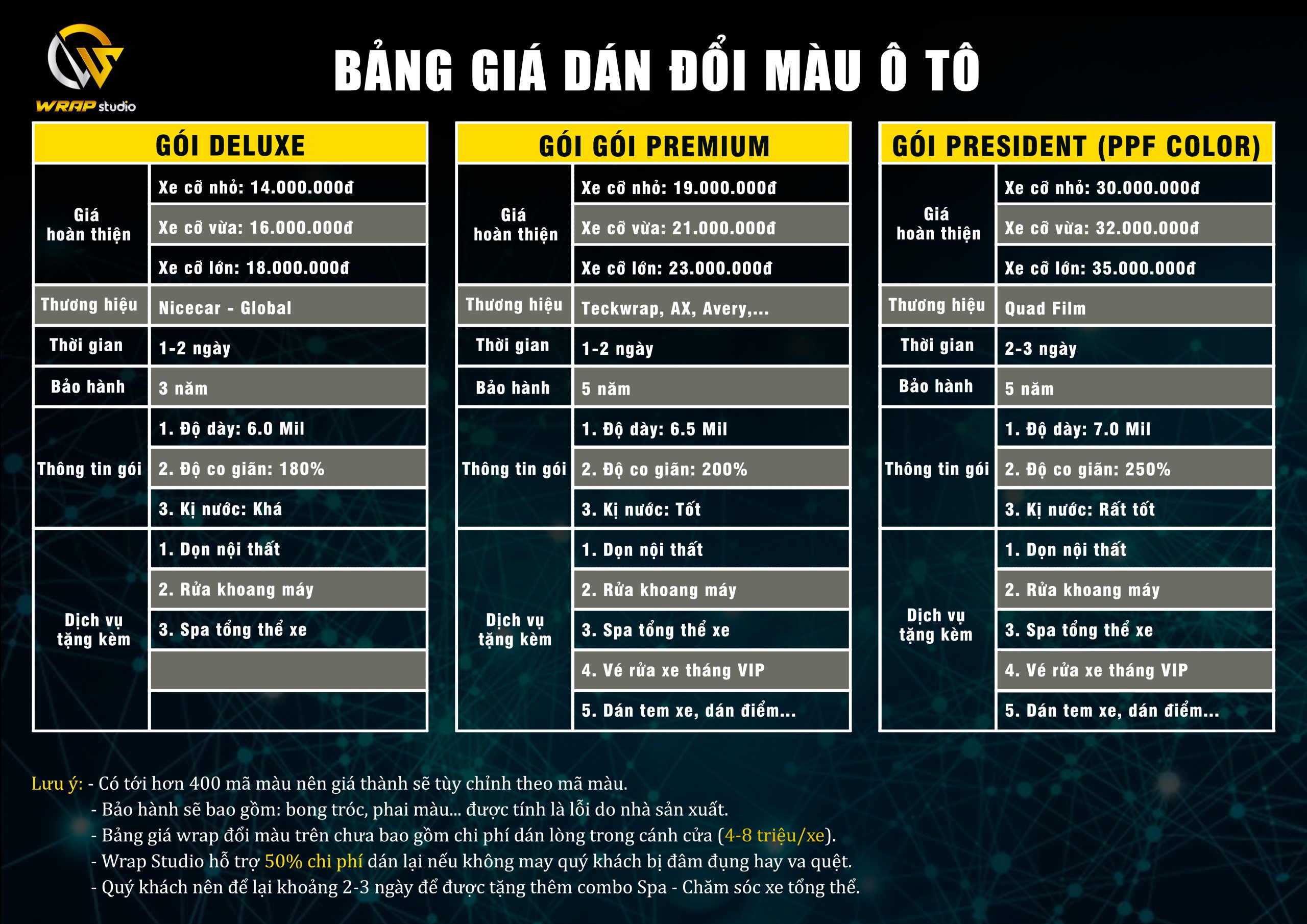 bảng giá dán đổi màu tại WRAP STUDIO