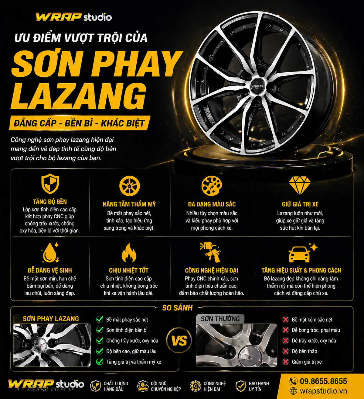 Ưu điểm sơn phay lazang