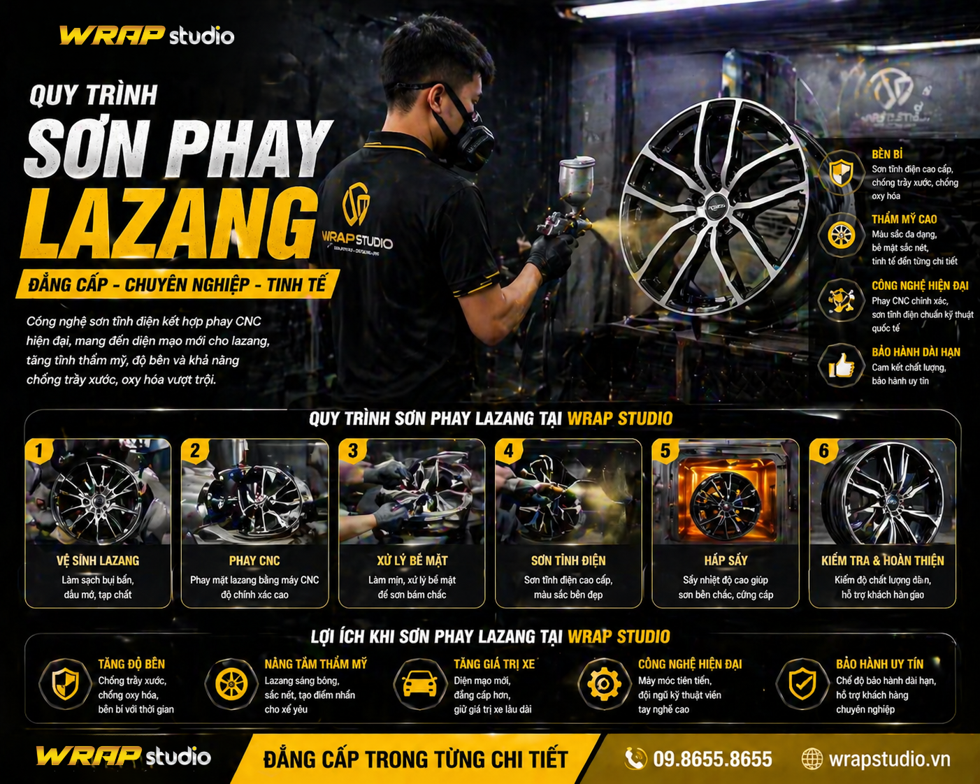 Quy trình sơn phay lazang