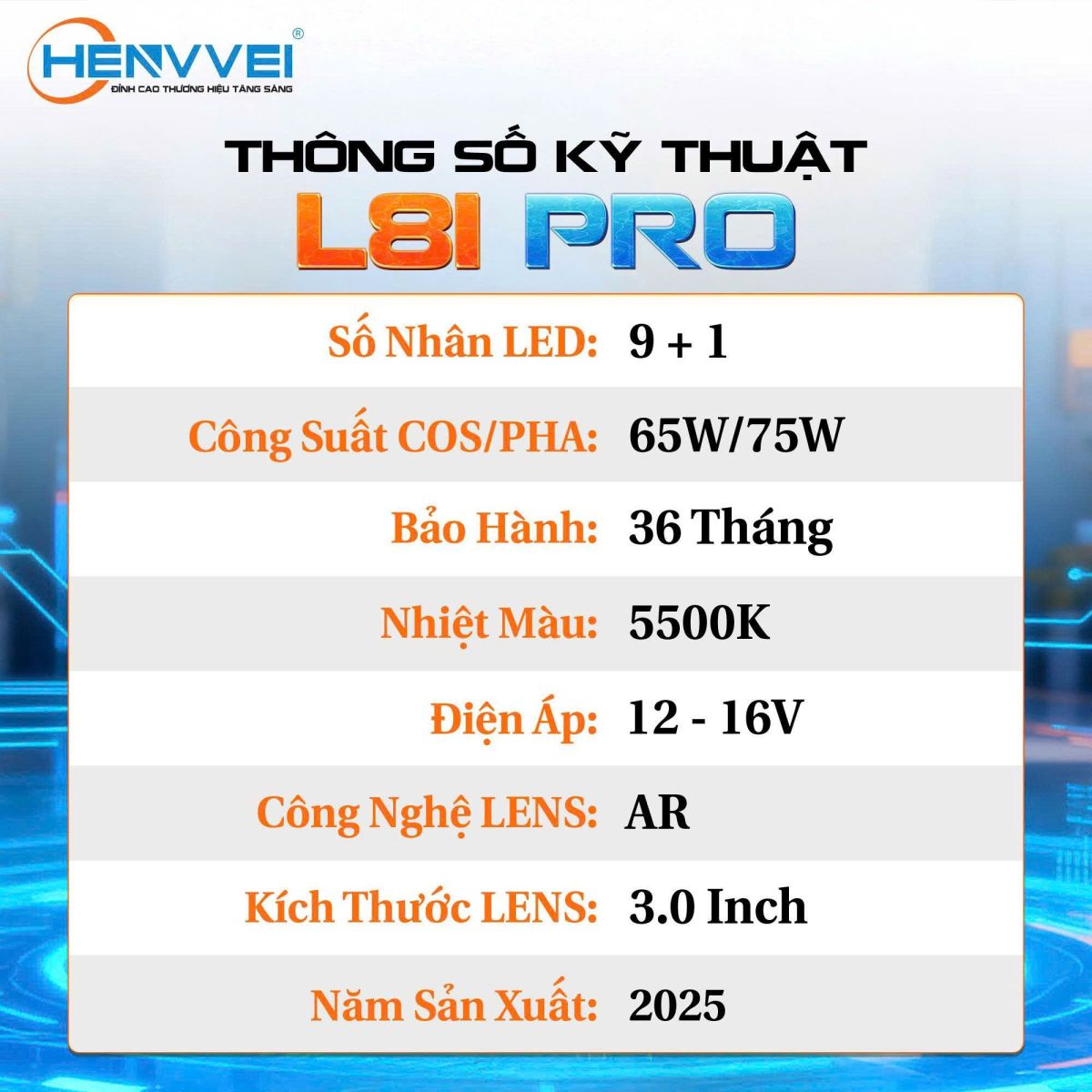 thông số kĩ thuật Henvvei L81