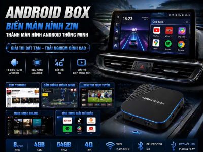Android Box