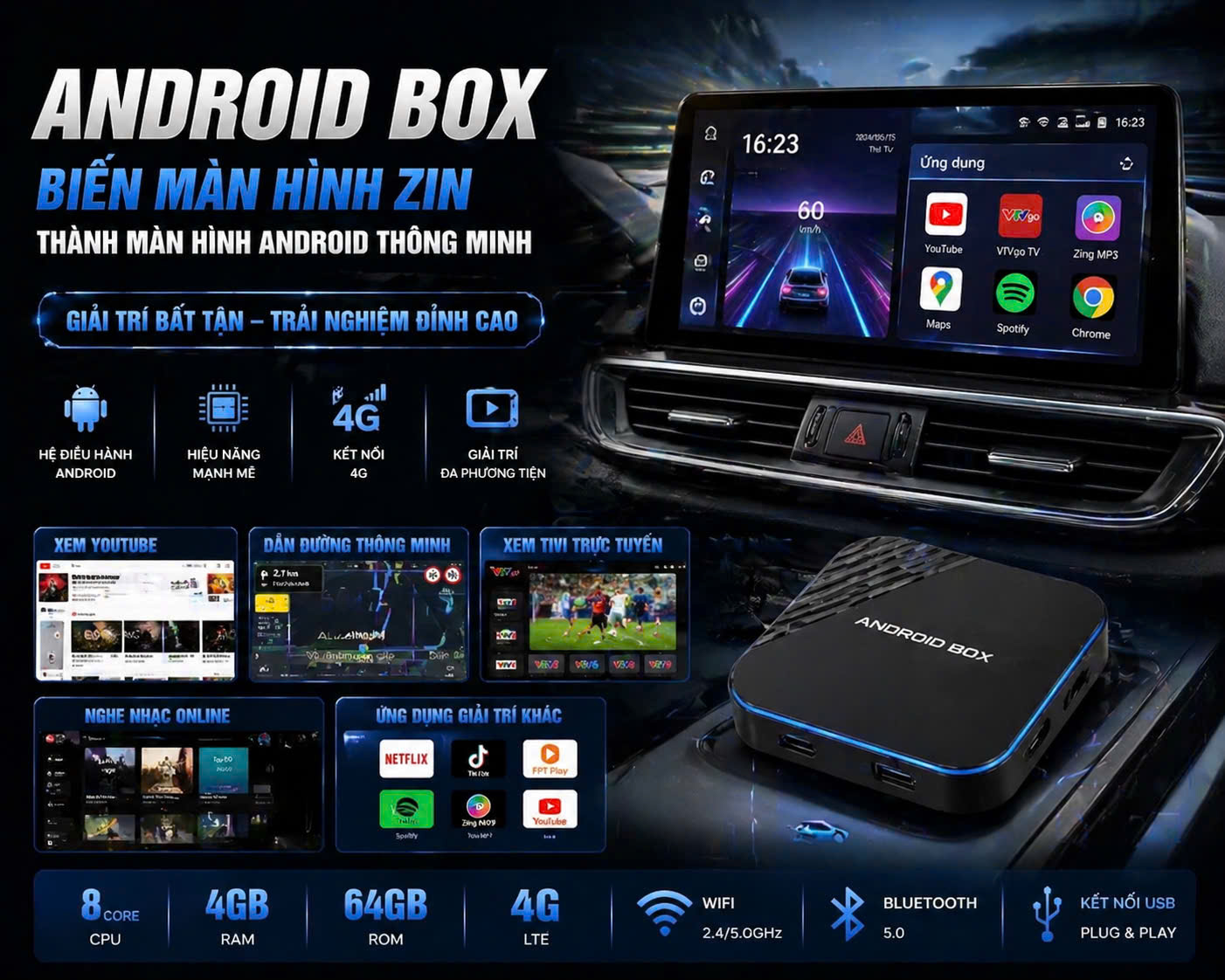 Android Box Android Box