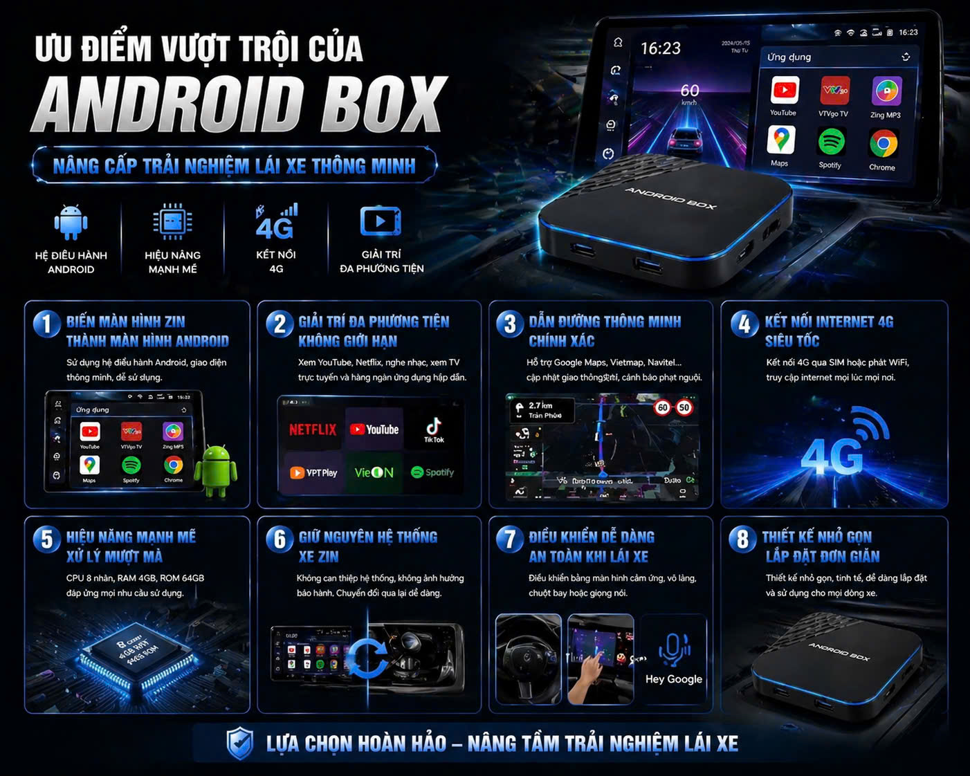 Ưu điểm Android box