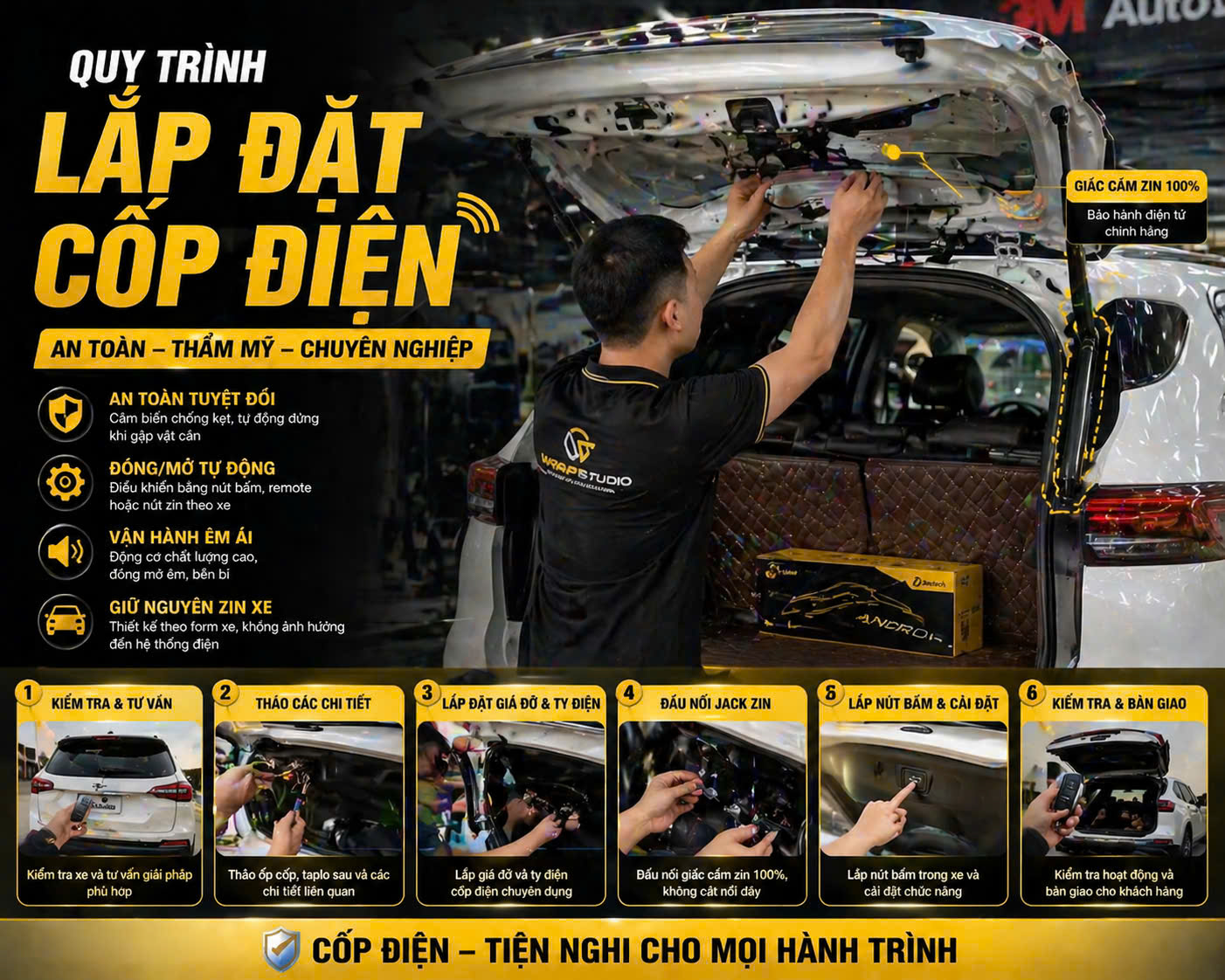 quy trình lắp đặt cốp điện