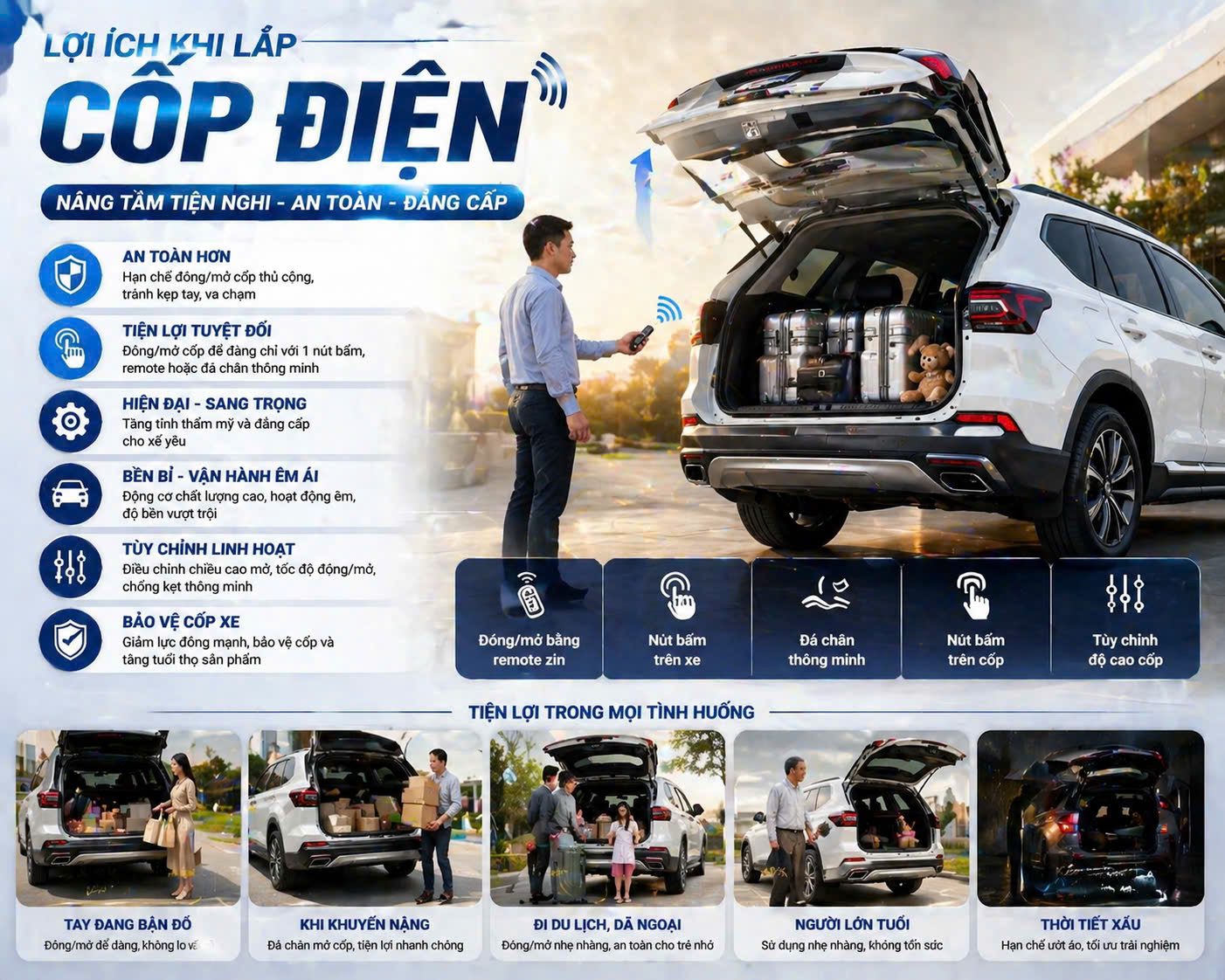 lợi ích khi lắp cốp điện