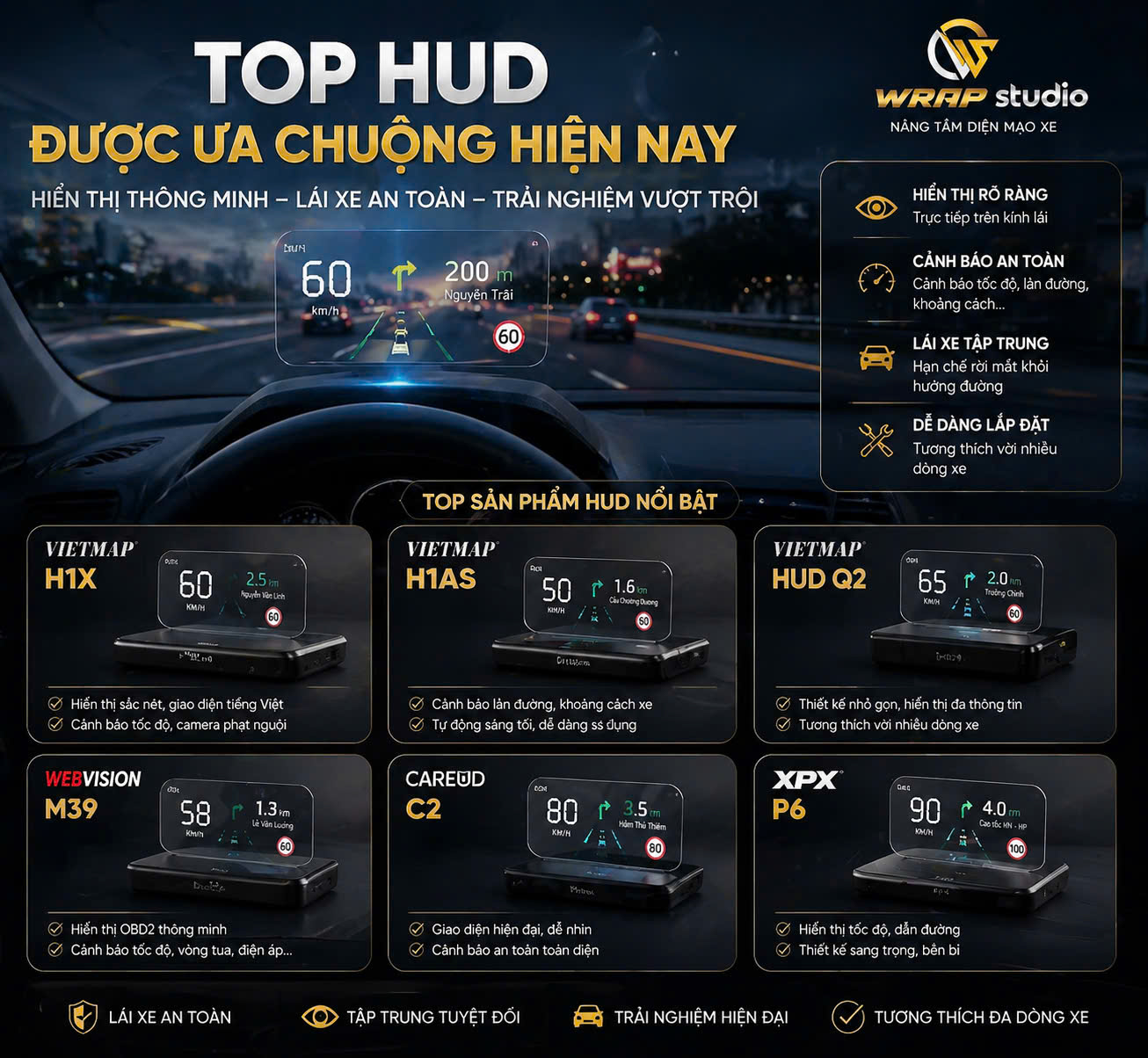 Các HUD ưu chuộng 