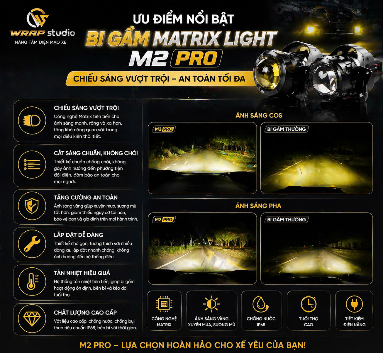 Ưu điểm Đèn MATRIX LIGHT M2 PRO