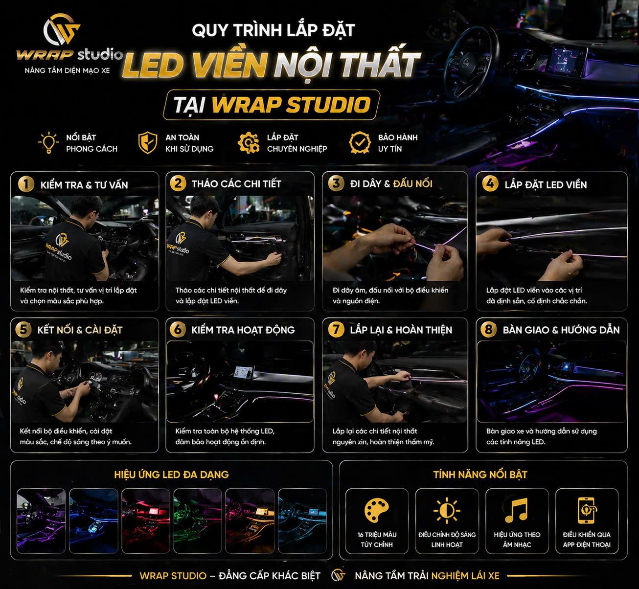 Quy trình lắp đặt LED Viền