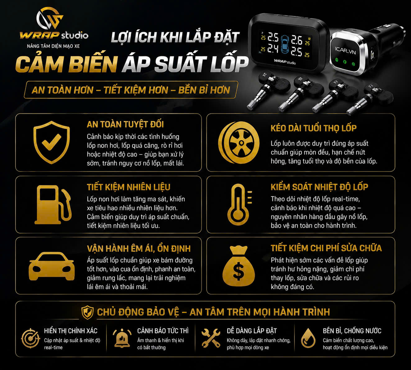 Lợi ích khi lắp Cảm biến áp suất lốp