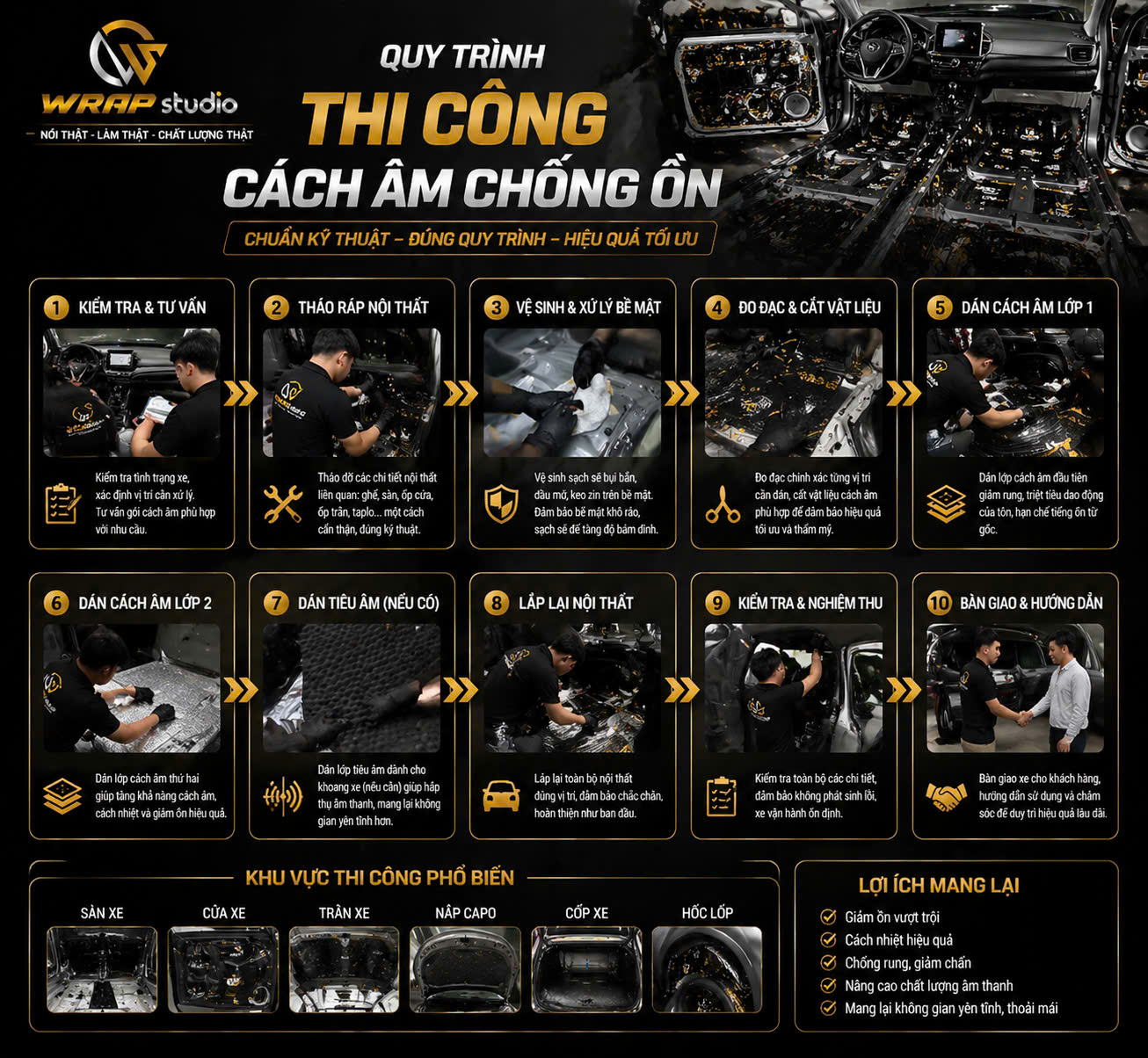Quy trình thi công dán cách âm chống ồn