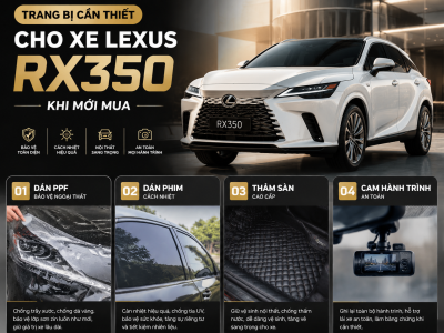 Trang bị cần thiết xe Lexus RX350