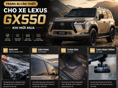 Trang bị cần thiết xe Lexus GX550