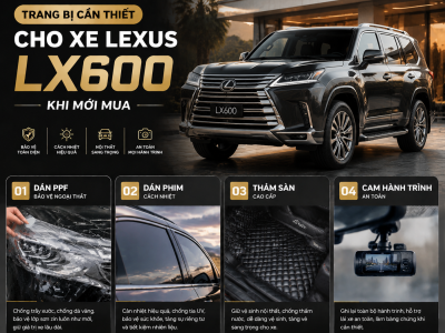 Trang bị cần thiết xe Lexus LX600