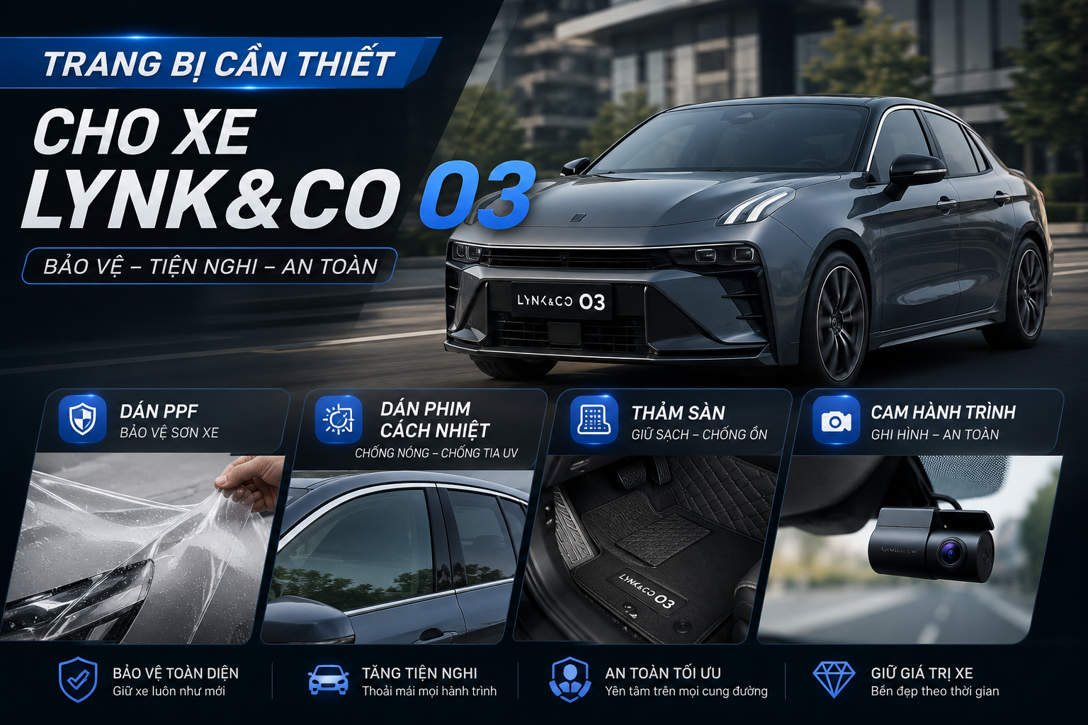 Trang bị cần thiết xe Lynk&co 03