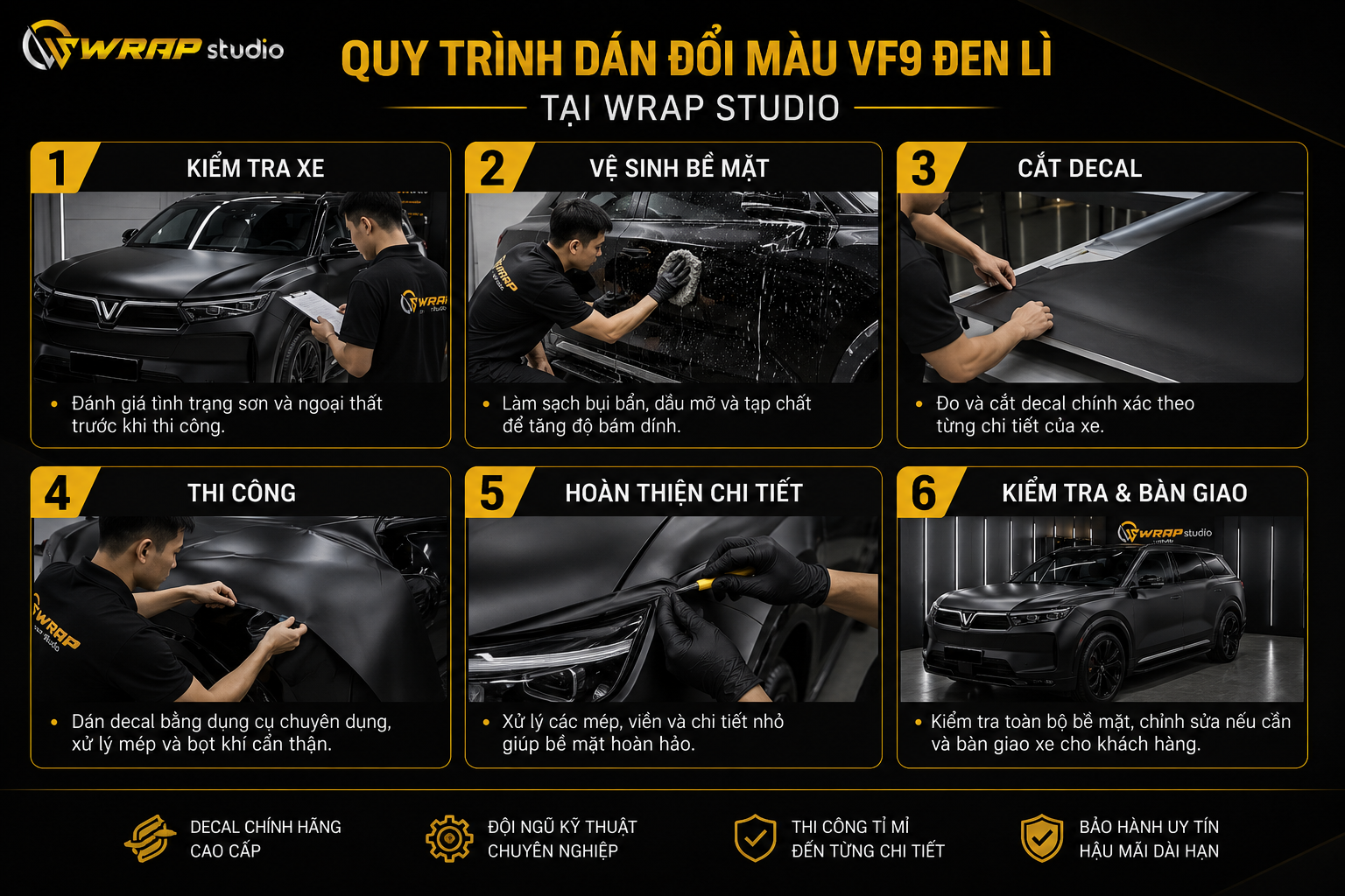 Quy trình dán đổi màu
