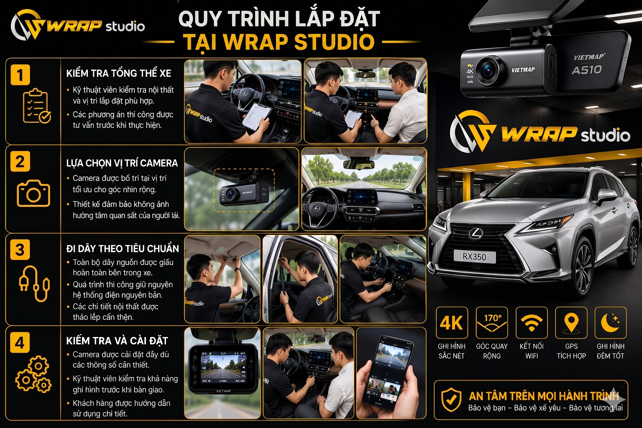 Quy trình lắp đặt cam hành trình A510