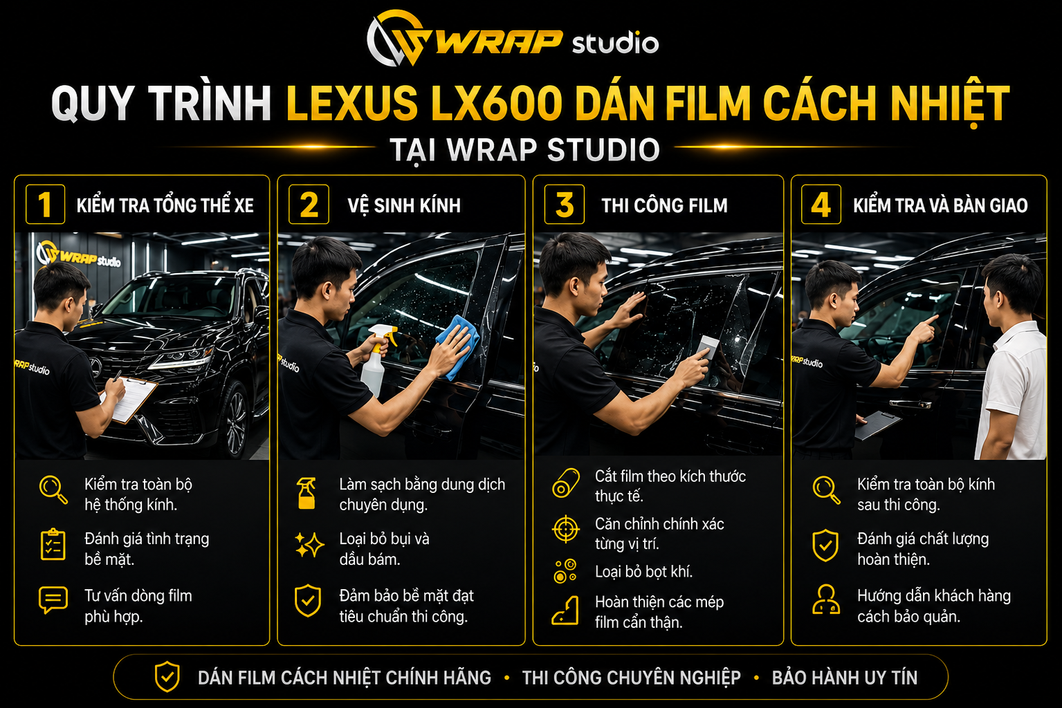 Quy trình dán film cách nhiệt