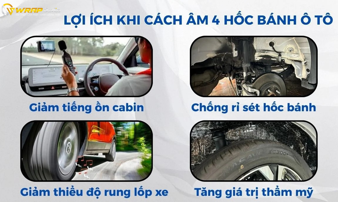 Lợi ích cách âm hốc lốp xe